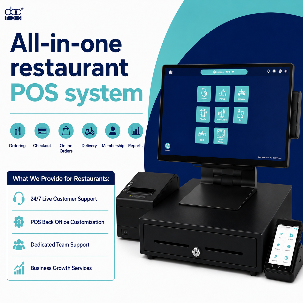 ABCPOS system